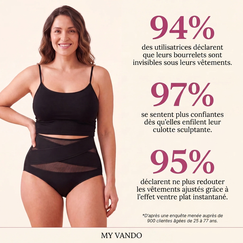 Culotte Sculptante Post-Partum