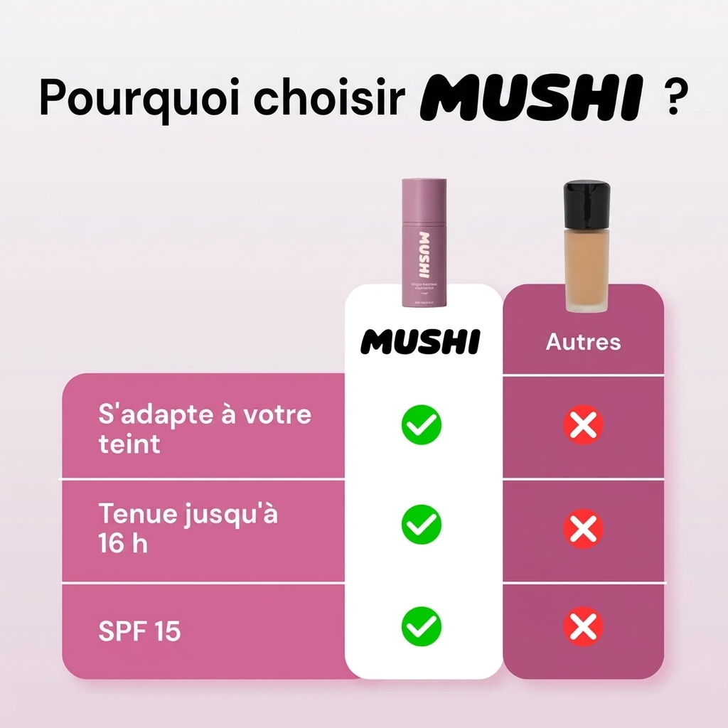 Fond de teint adaptatif anti-âge Mushi