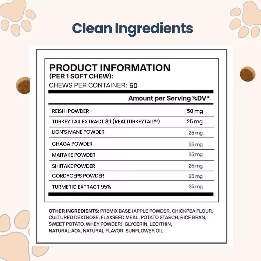 IVDD Mushroom Defense Chews