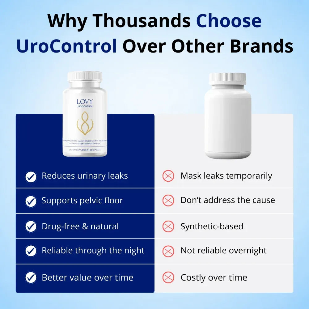 UroControl